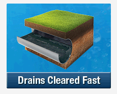 Fast Drain Clearing Belrose